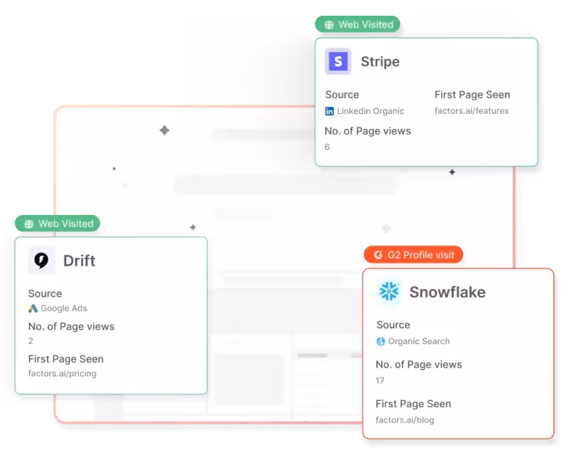 Account Intelligence Feature