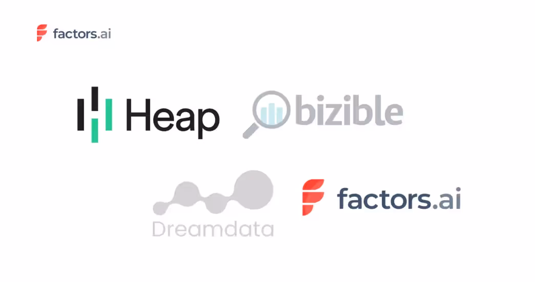 9 Best Heap Alternatives: Key Features, Pricing, and More