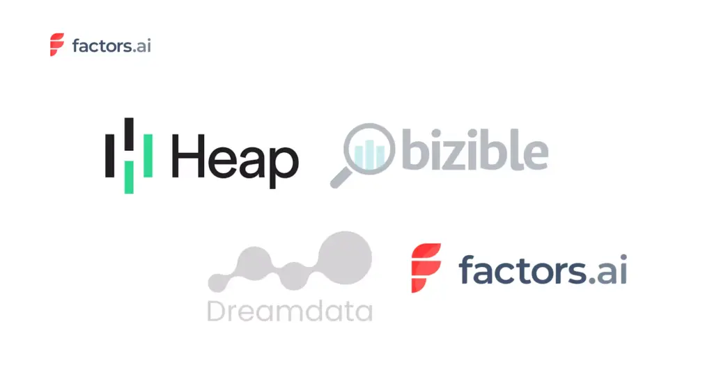 9 Best Heap Alternatives: Key Features, Pricing, and More