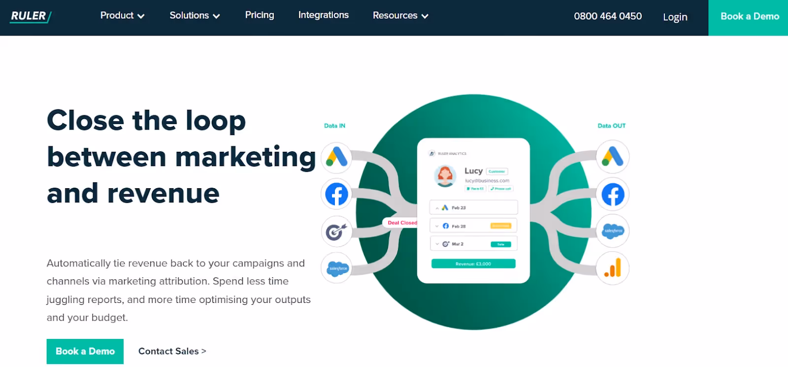 Ruler Analytics is an alternative to HockeyStack