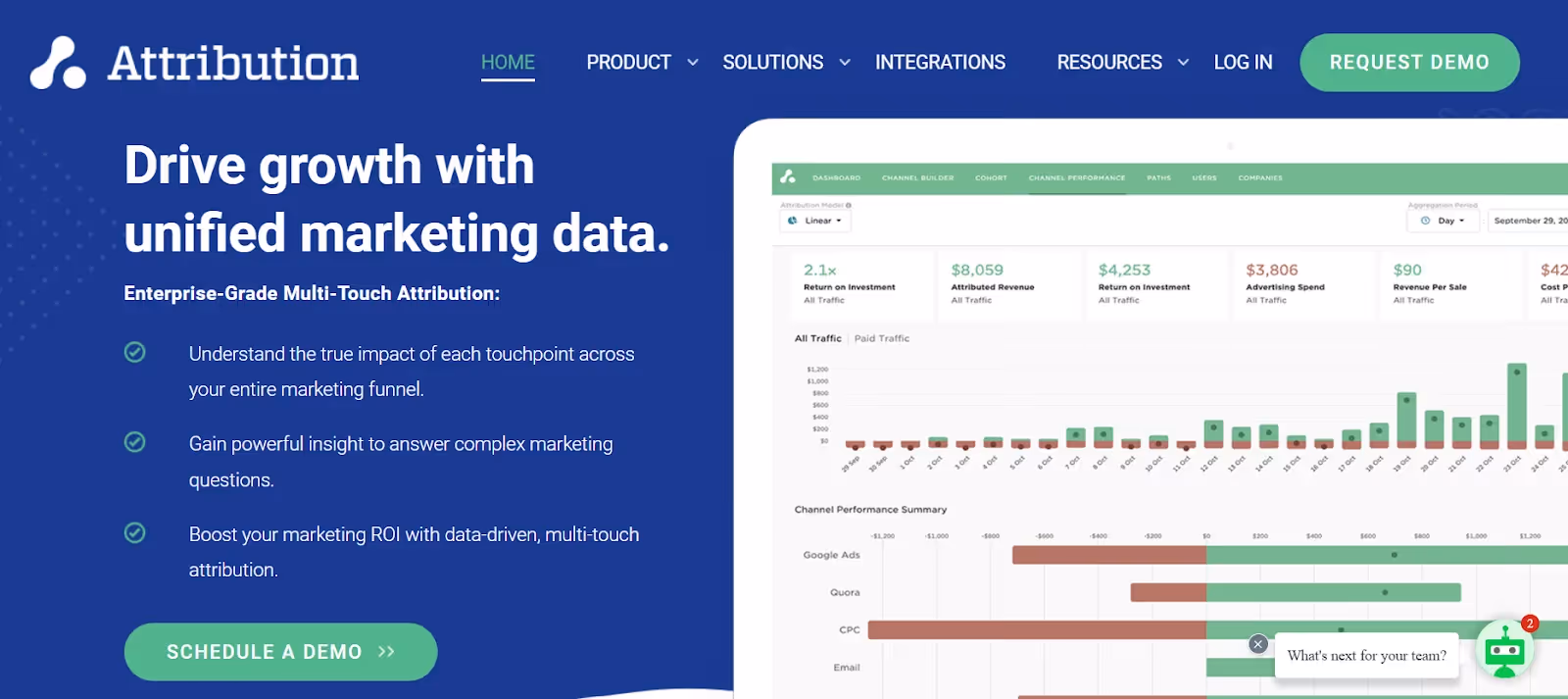 Attribution is a multi-touch attribution platform that helps businesses track and attribute revenue to various conversion events