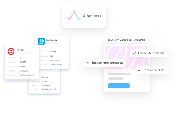 Albacross comparison