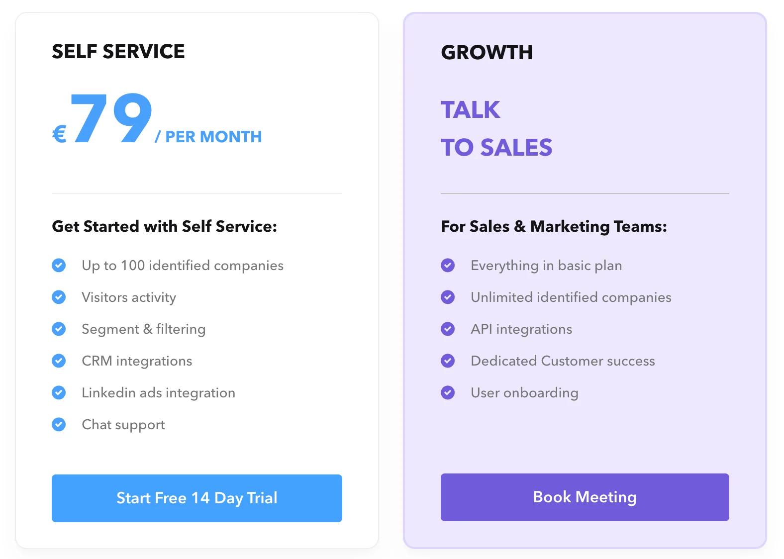Albacross Pricing