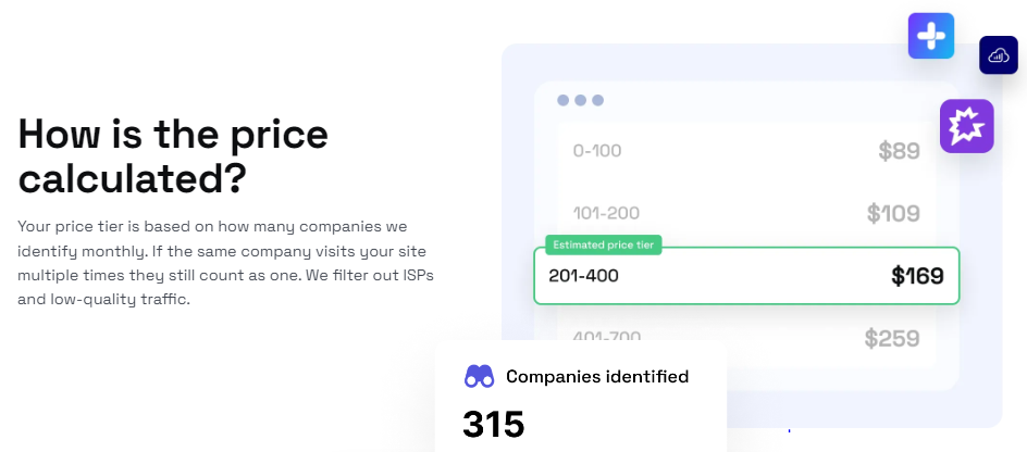 pricing calculation in leadmagic