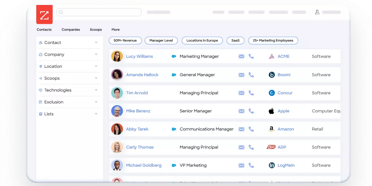 For Competitor Customers & ABM