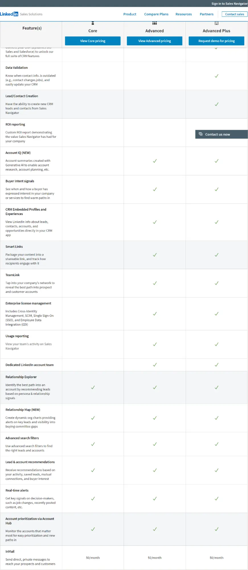 Additional features of the pricing plans