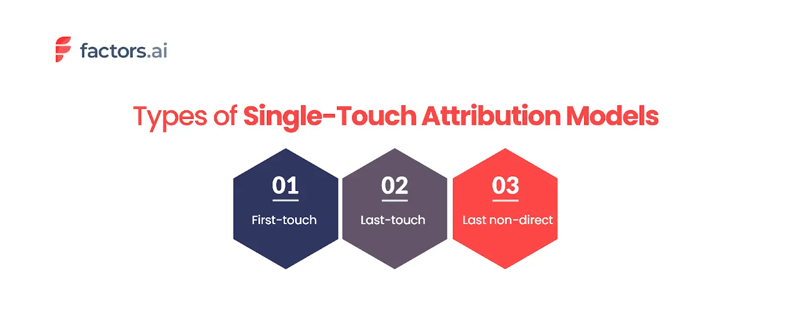 types of single touch attribution models