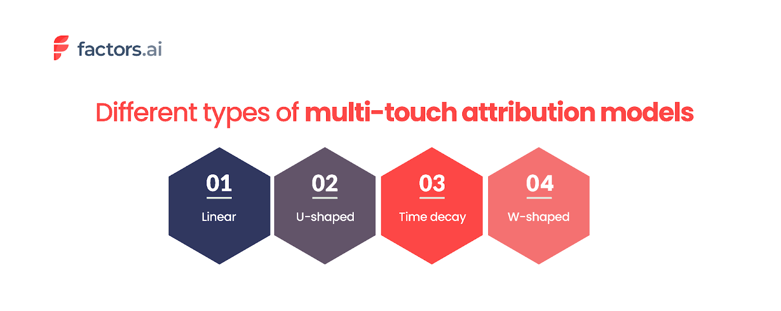 different types of multi touch attribution models
