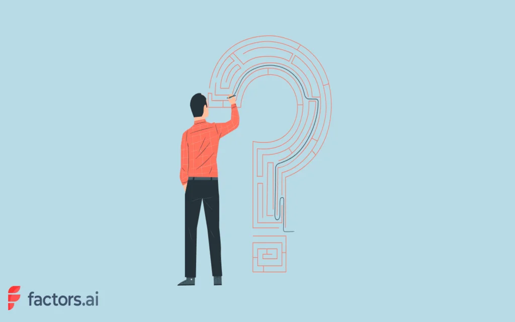 Marketing Performance Measurement - Challenges & Solutions