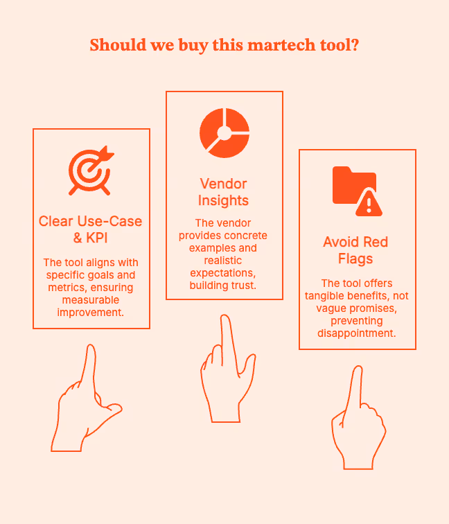 MarTech in 2026: How to Build a Lean, Revenue-Driven Stack
