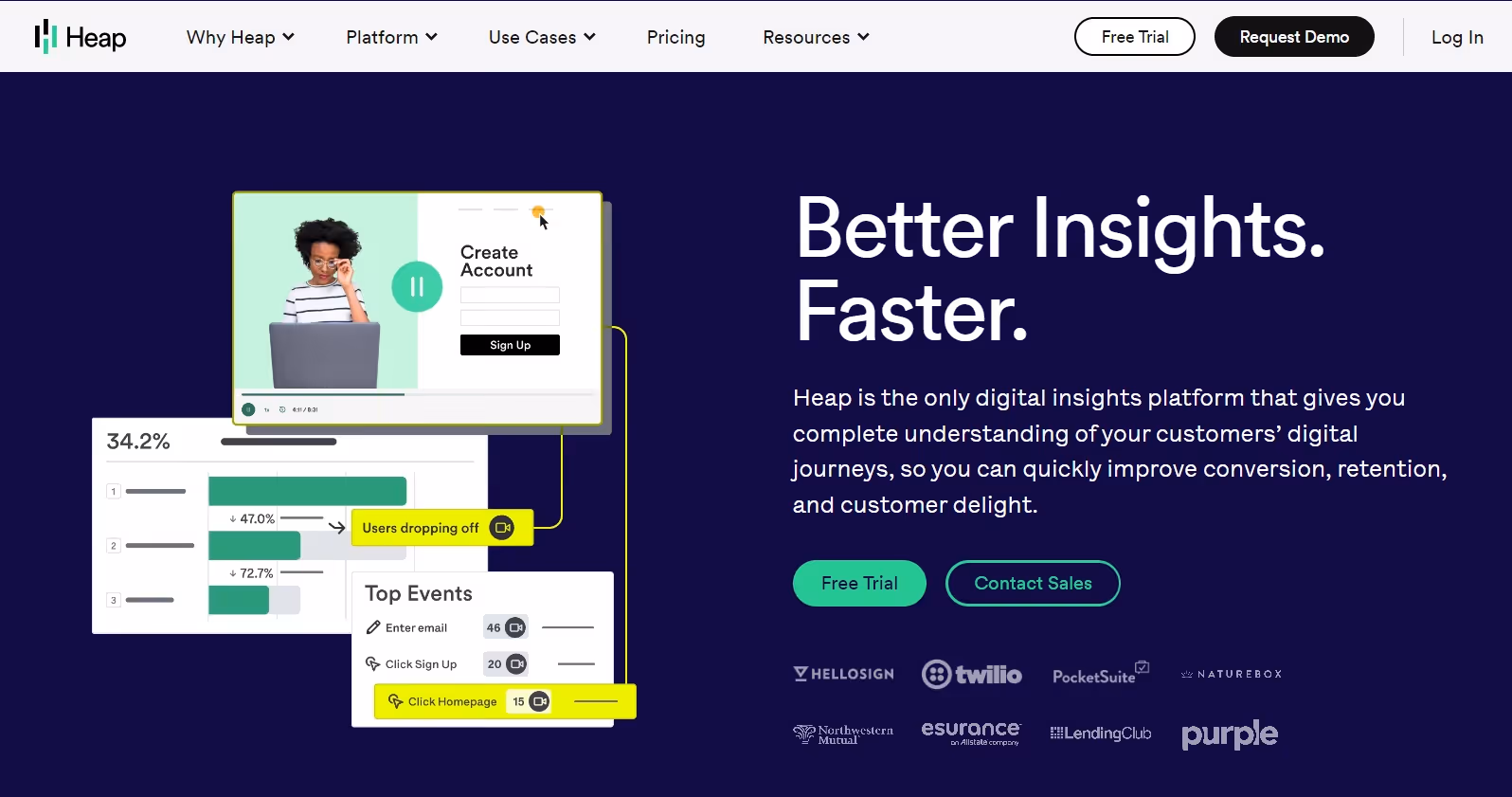 Heap is a digital analytics platform that tracks how users interact with digital products.
