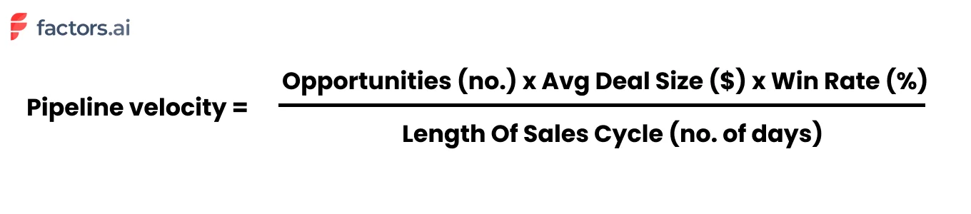Pipeline Velocity formula