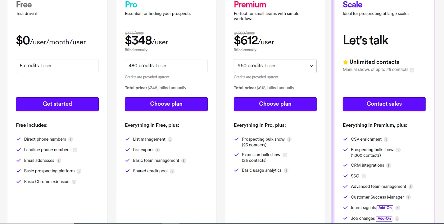 lusha pricing