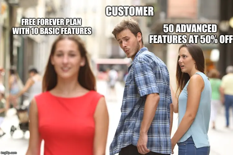 Distracted man meme highlighting customer preference for a discounted advanced plan.