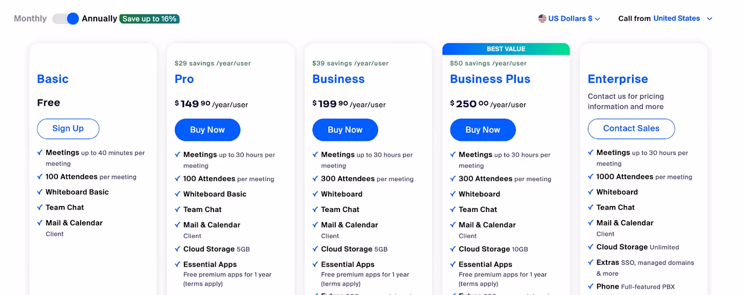 pricing plans of software
