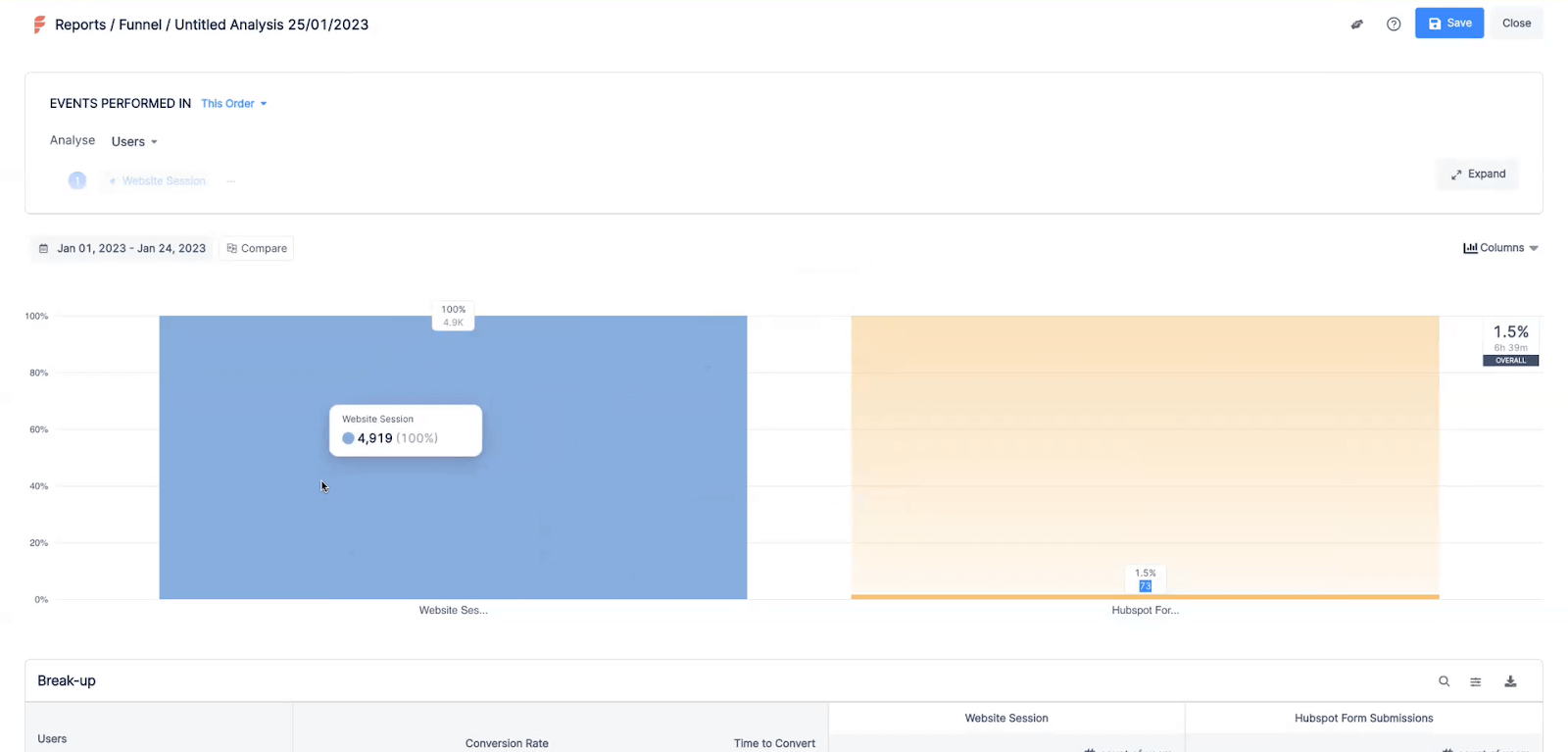 how you can optimize your website and marketing strategies with visitor tracking