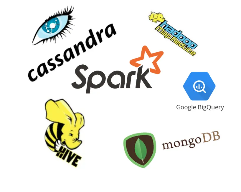 Big data technologies