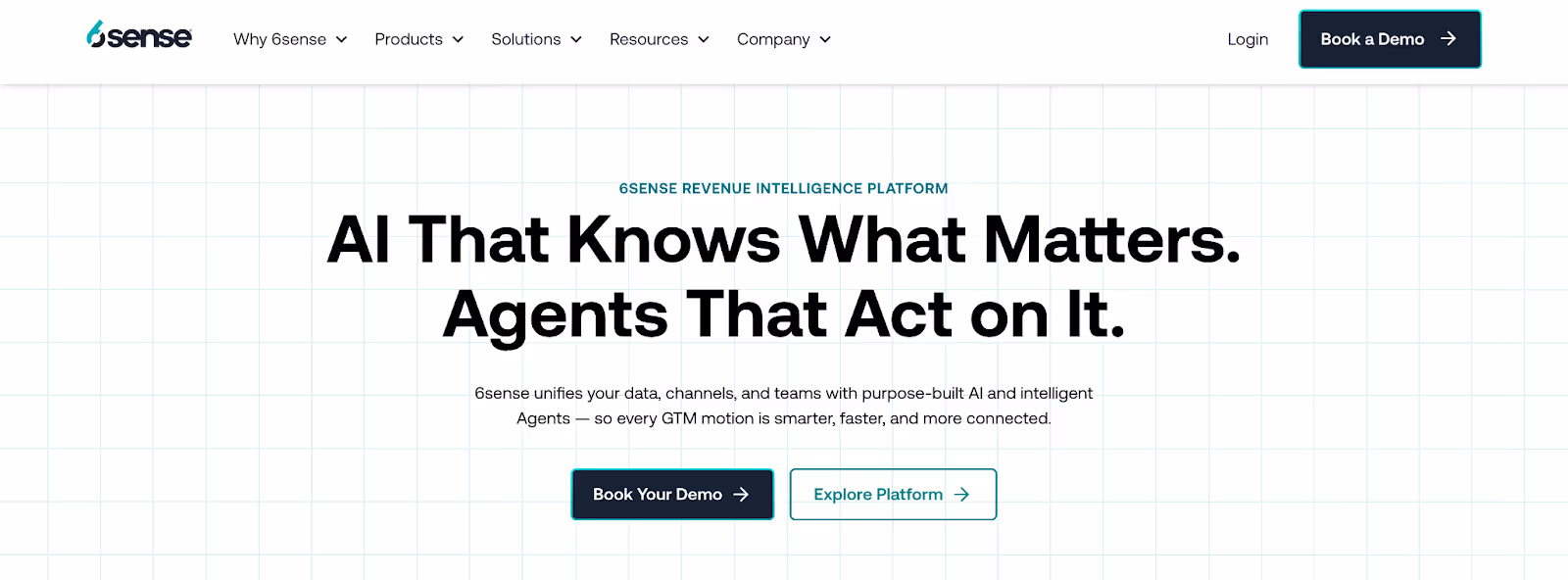 ZoomInfo vs 6Sense: Which platform fits your GTM Strategy?