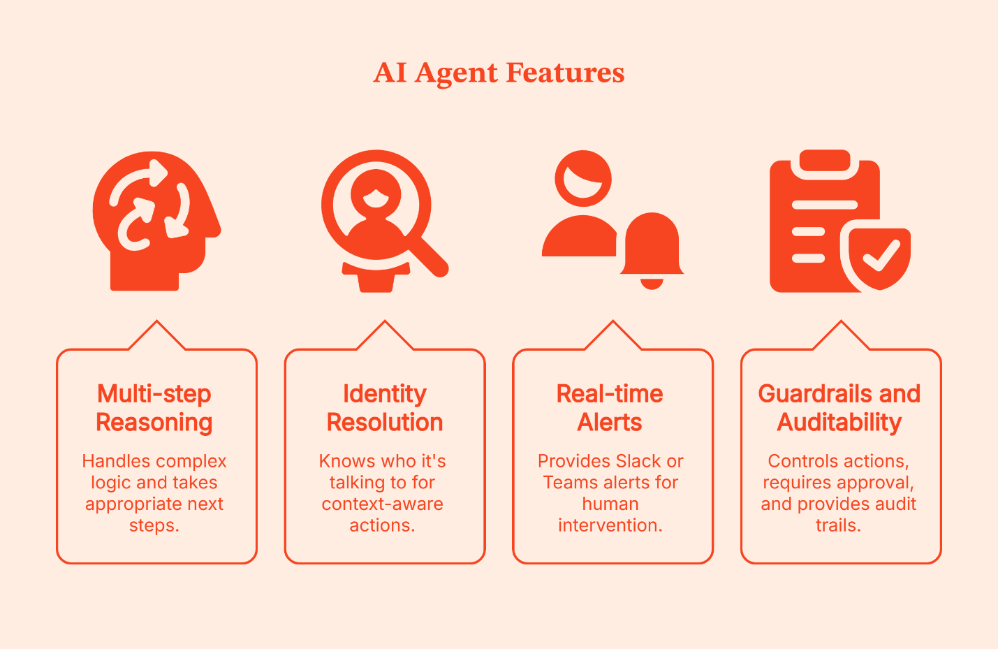 Best AI Agents for B2B Marketing Teams