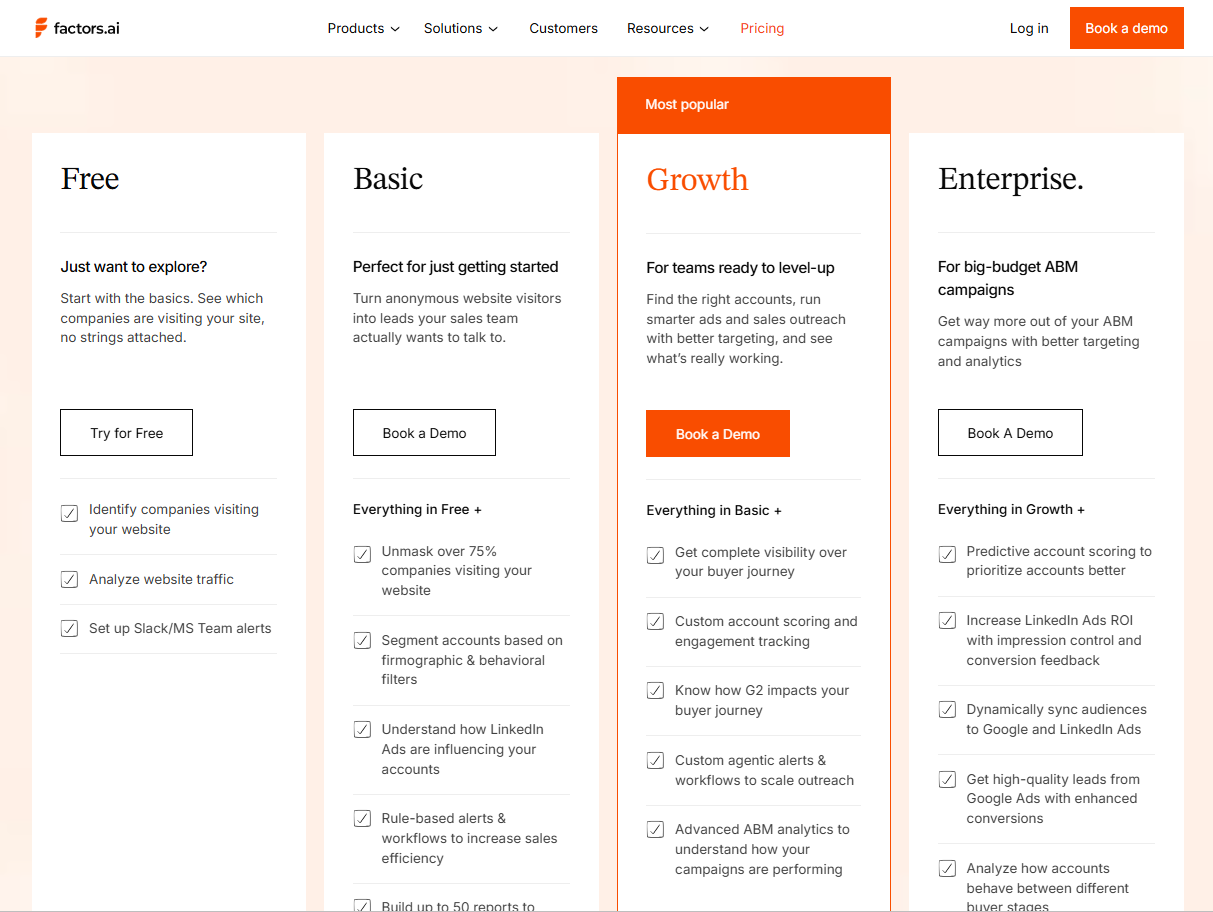Predictive Sales AI: A Practical Guide to Forecasting, Scoring, and Execution