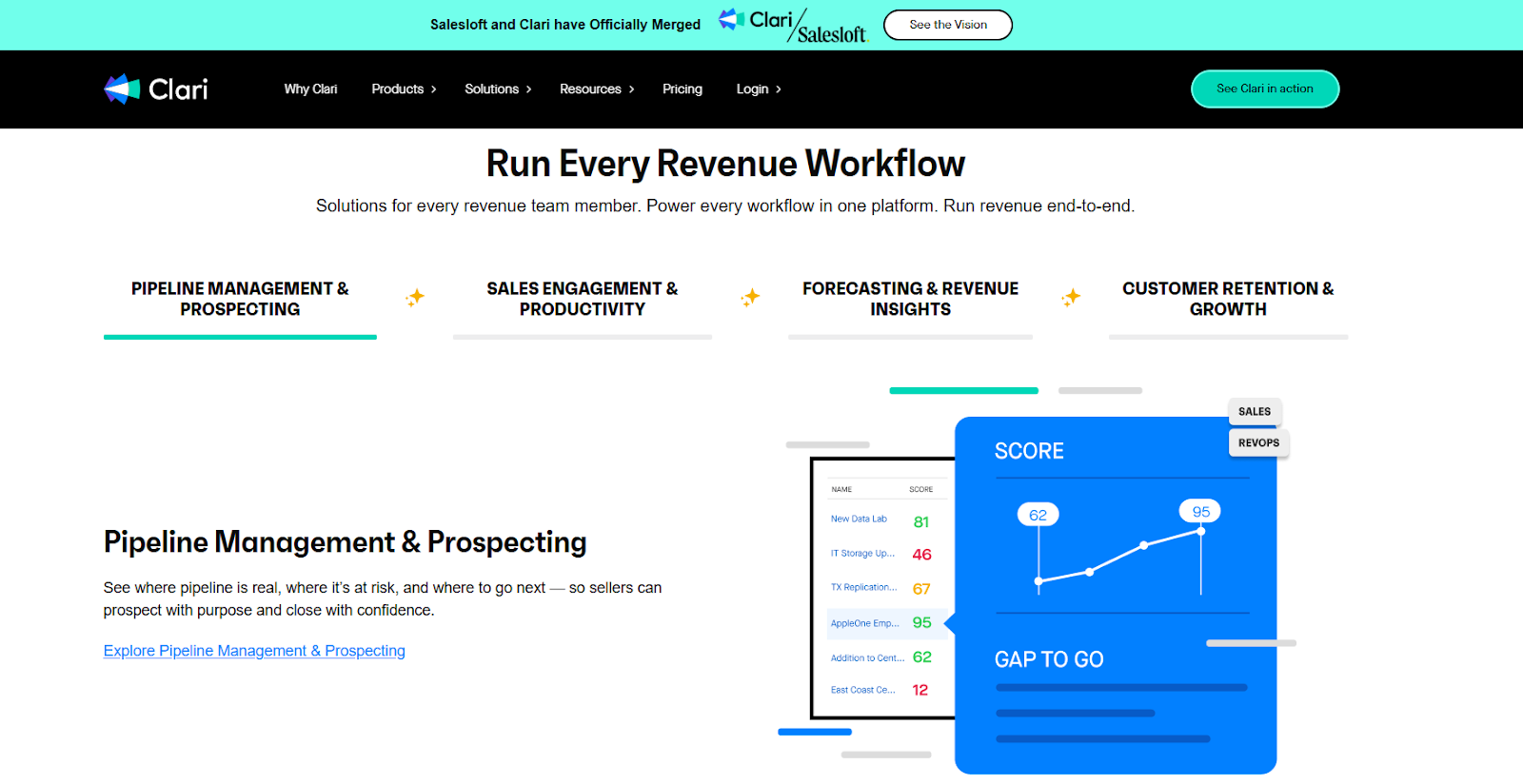 Predictive Sales AI: A Practical Guide to Forecasting, Scoring, and Execution