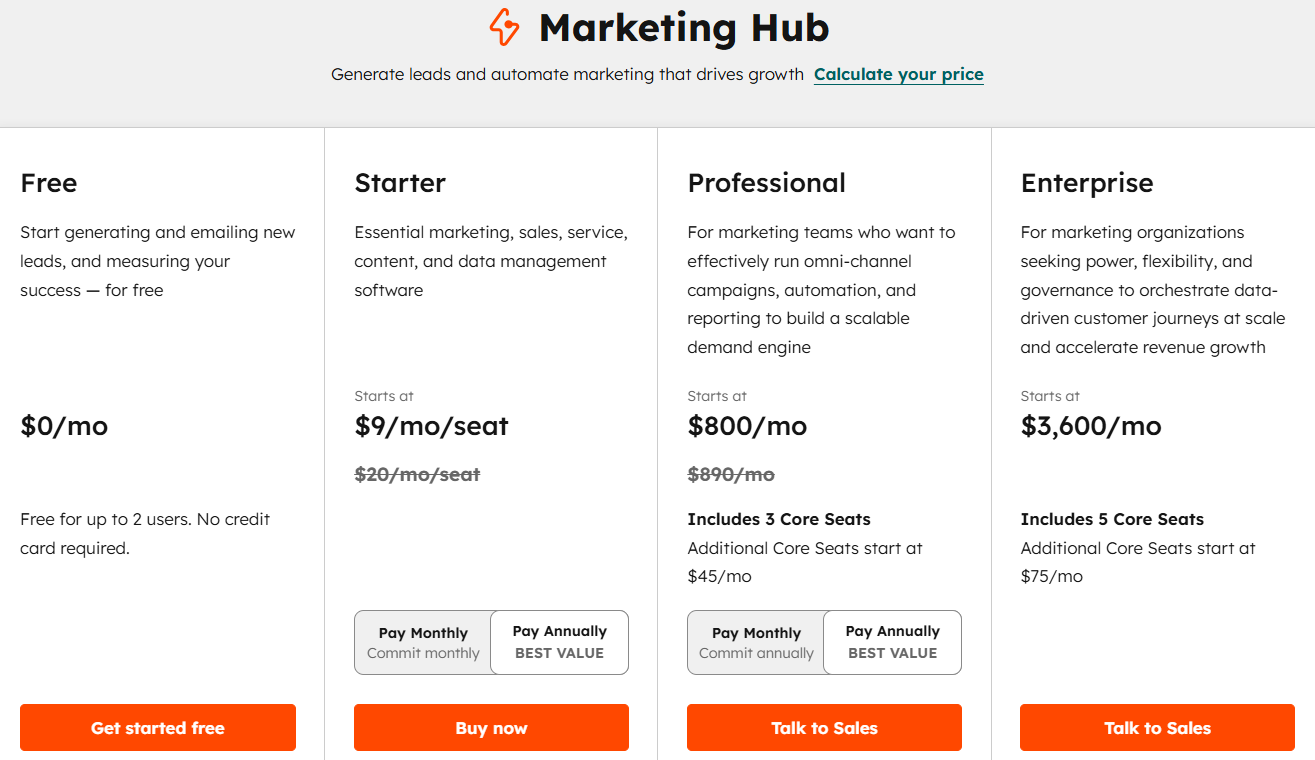 Multi-Touch Attribution Tools: Guide to Top Attribution Platforms