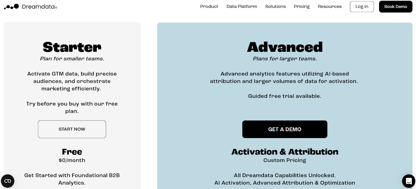 Multi-Touch Attribution Tools: Guide to Top Attribution Platforms