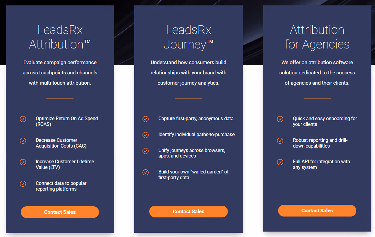 Multi-Touch Attribution Tools: Guide to Top Attribution Platforms