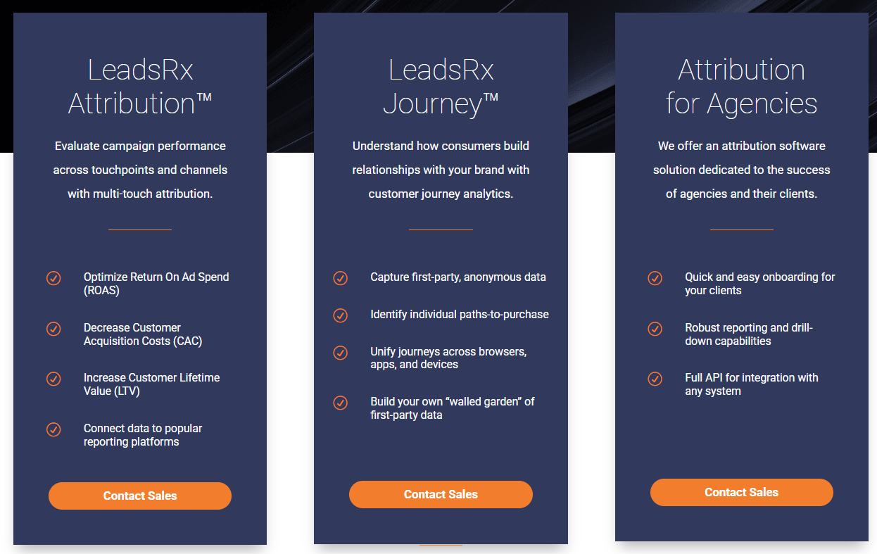 Multi-Touch Attribution Tools: Guide to Top Attribution Platforms
