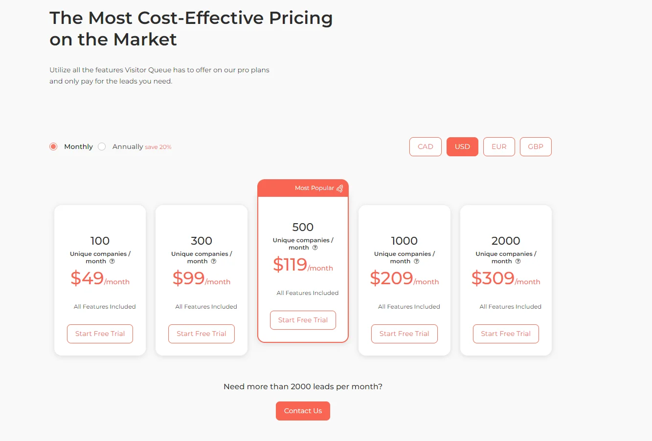 VisitorQueue Pricing