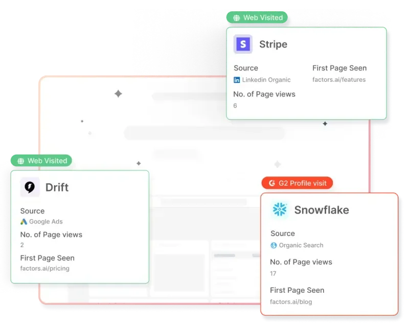Account Intelligence Feature