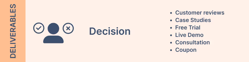 decision stage of customer journey