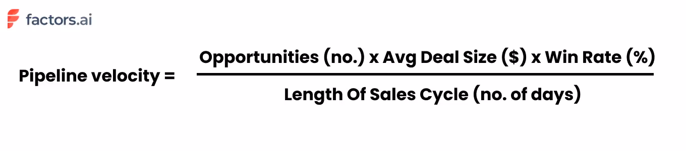 Pipeline Velocity formula