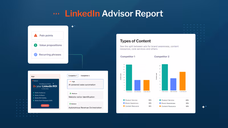 linkedin advisor report