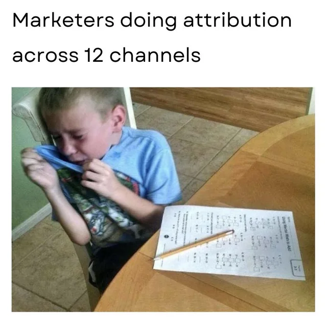 Full funnel attribution: How does full path attribution work in B2B marketing?