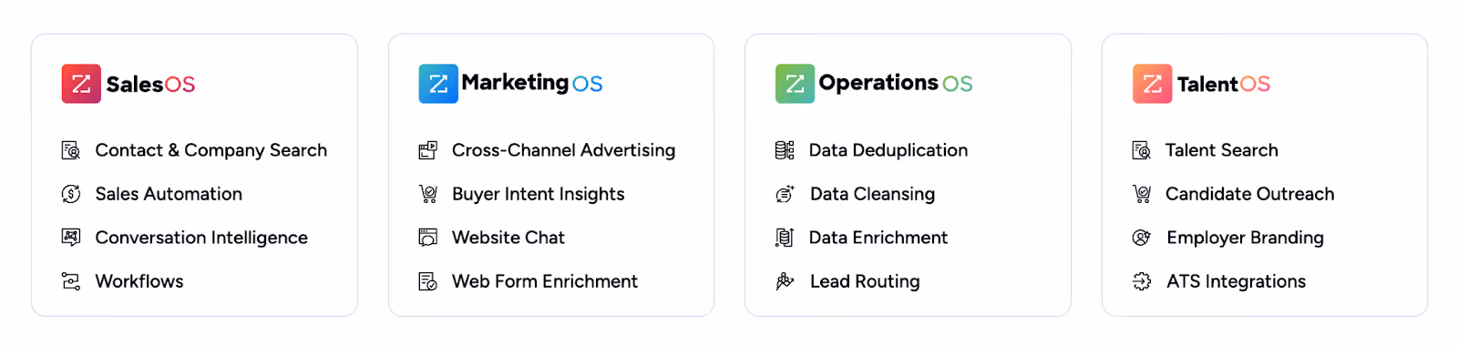 zoominfo suite of products