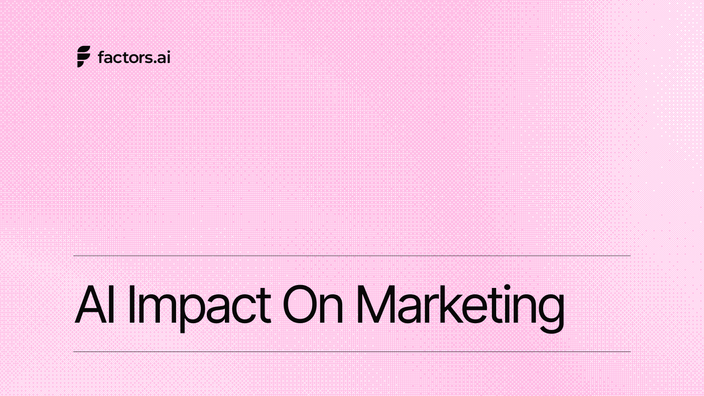 AI impact on marketing: statistics, adoption trends, and real-world B2B use cases