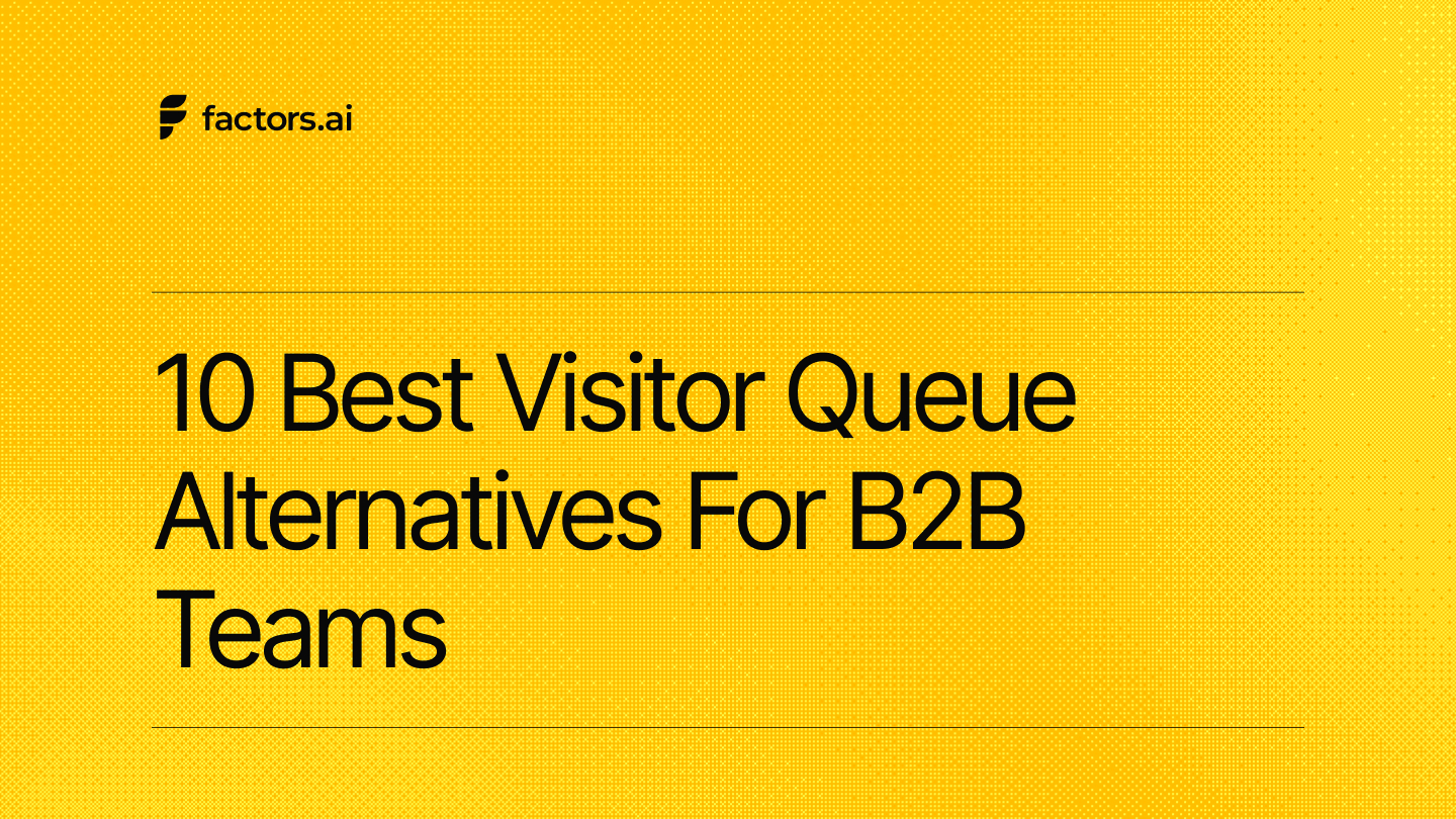 10 Best Visitor Queue Alternatives For B2B Teams 