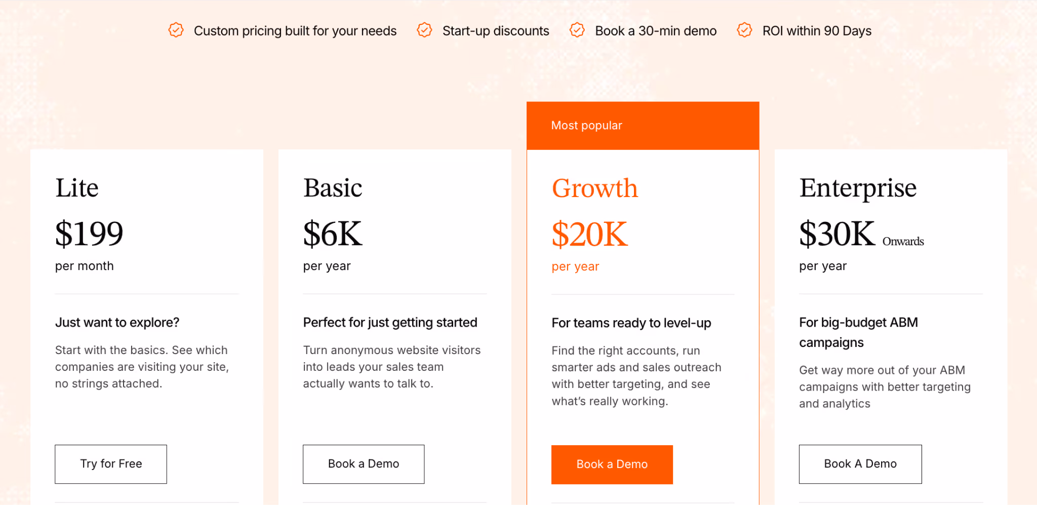 Factors.ai pricing