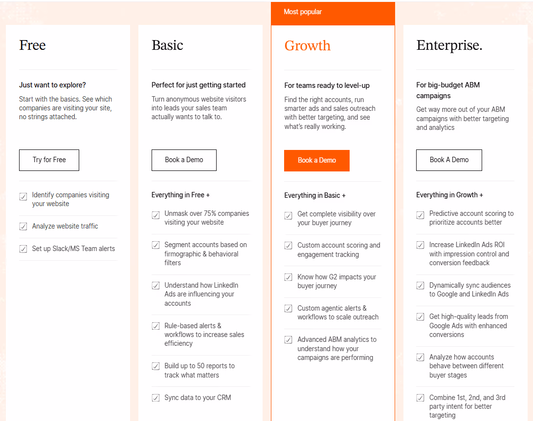 Factors.ai vs Lead Forensics: Which alternative is best for B2B teams?
