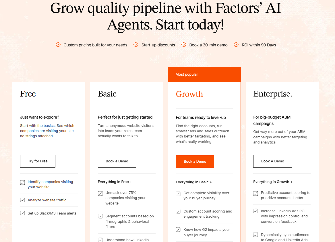Factors.ai vs ZenABM: Which ABM platform drives real pipeline growth?