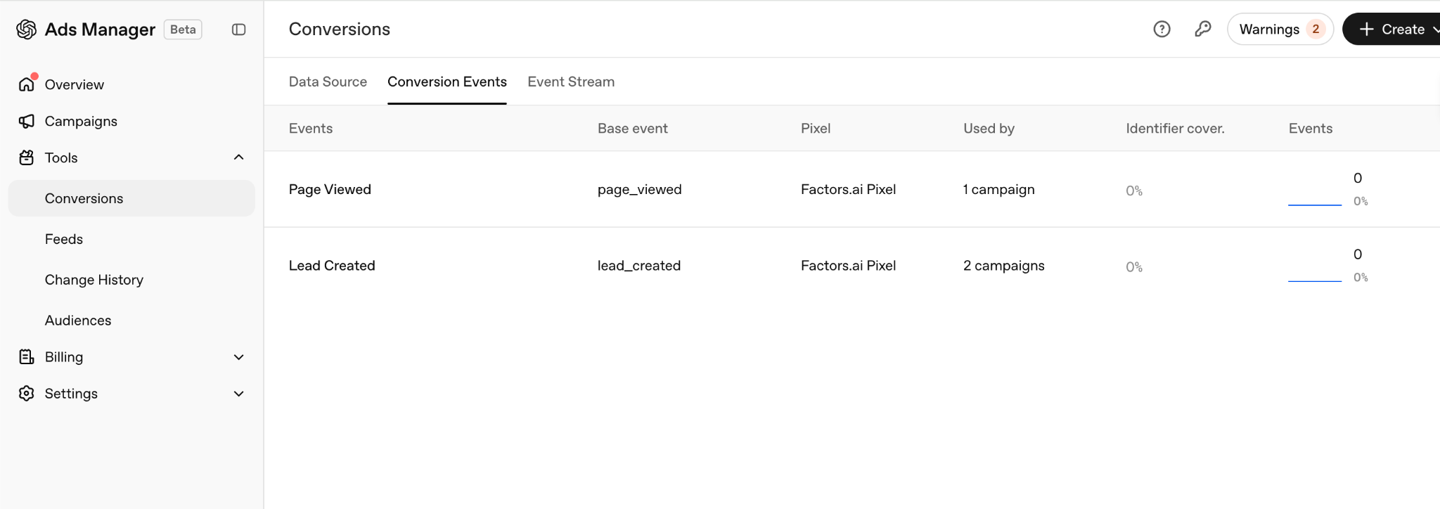 ChatGPT Ads for B2B: What They Cost, How They Work, and How to Launch Your First Campaign