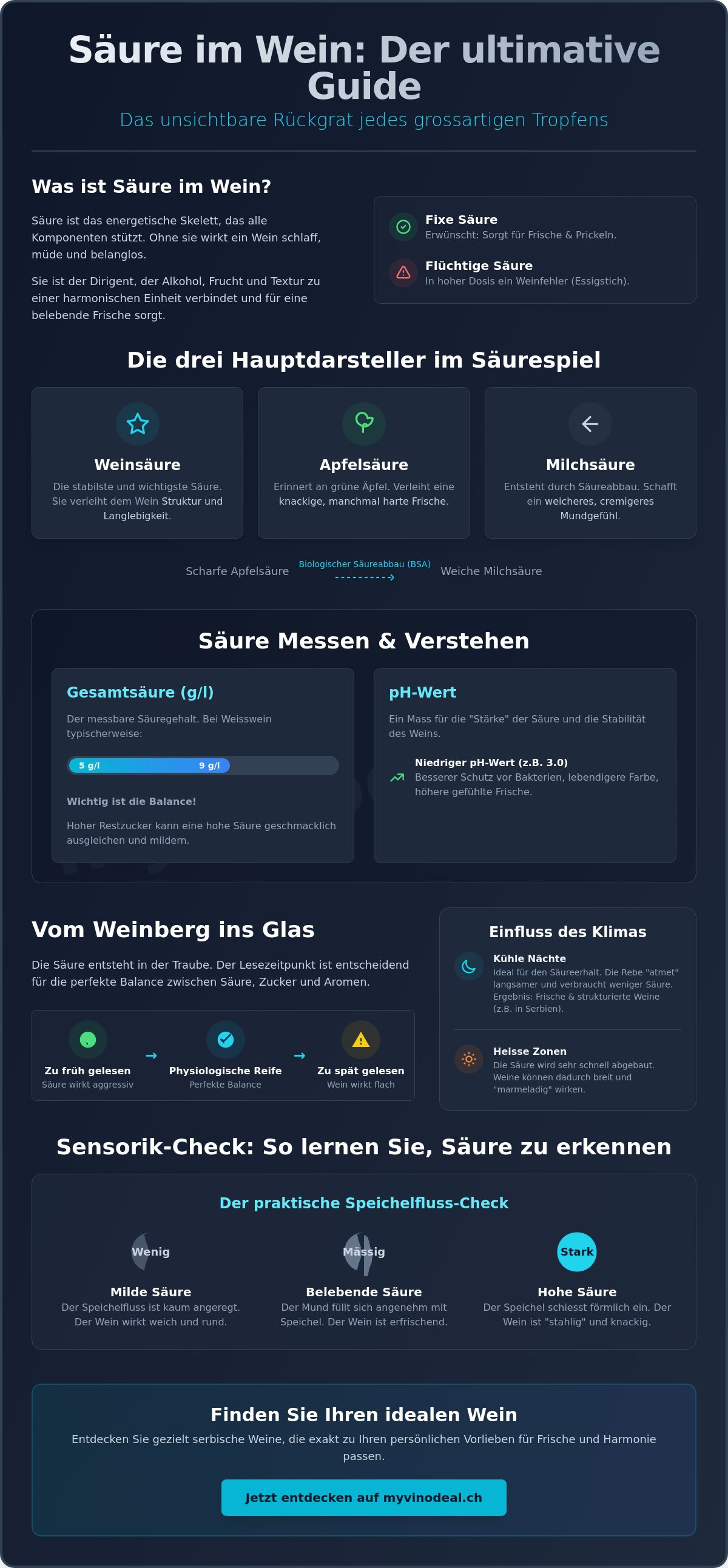 Säure im wein verstehen