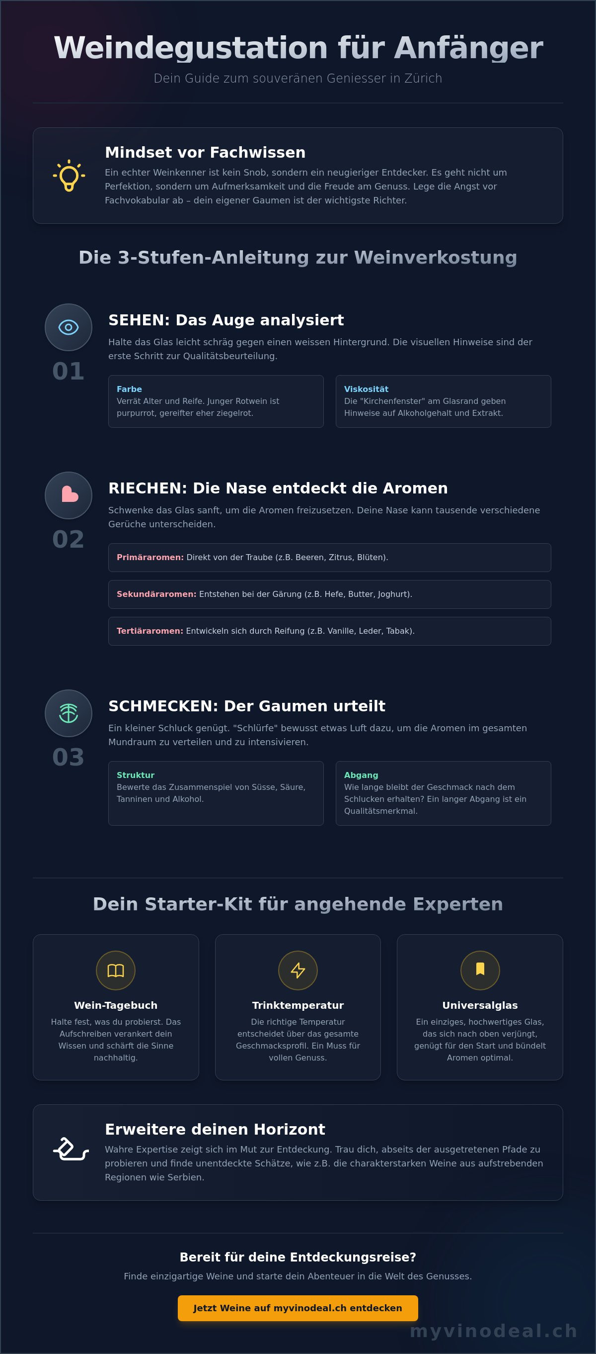 Weindegustation für anfänger zürich