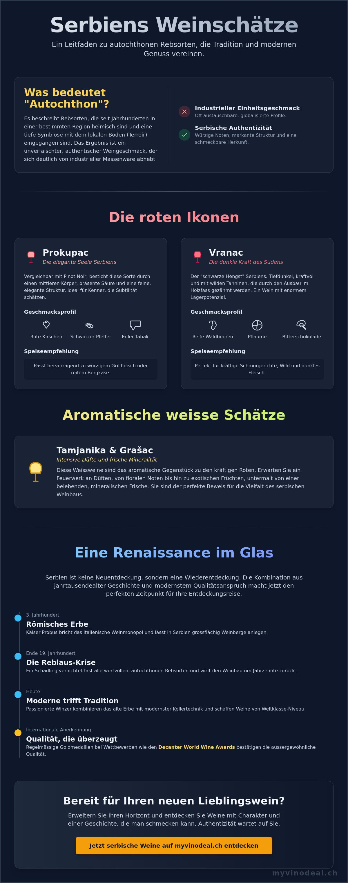 Serbische rebsorten
