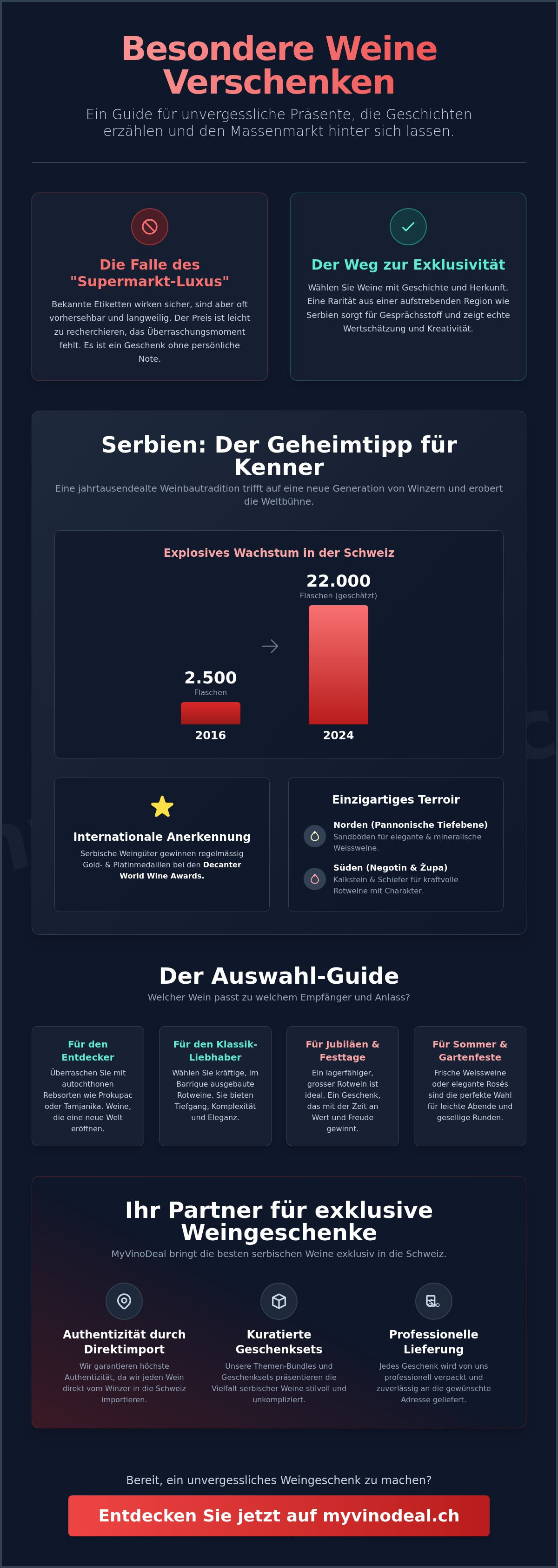 Besondere weine verschenken