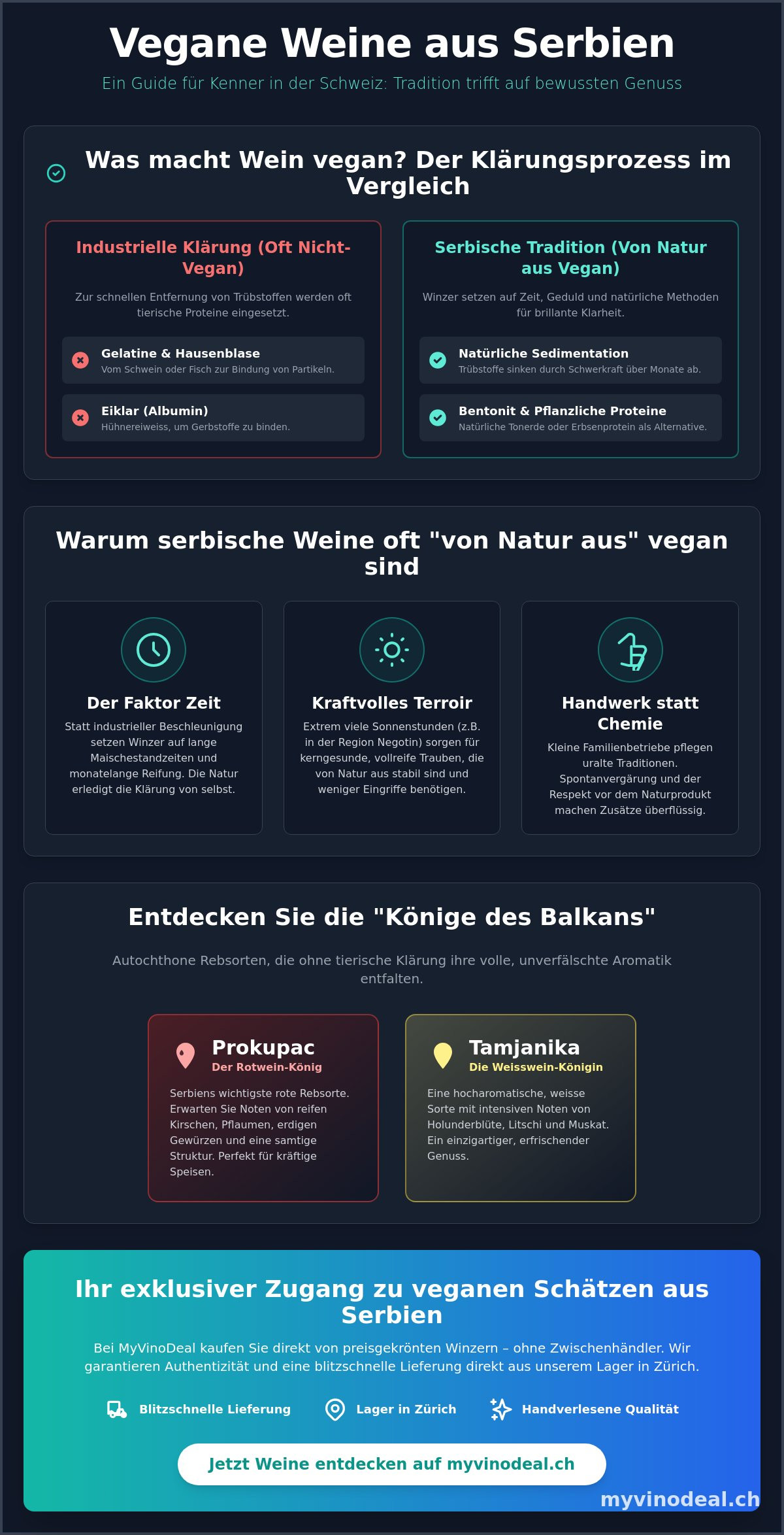 Veganer wein serbien kaufen schweiz