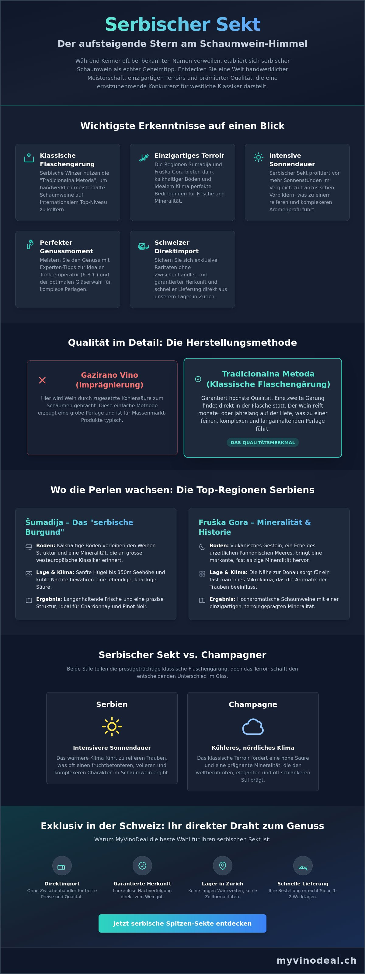 Serbischer sekt