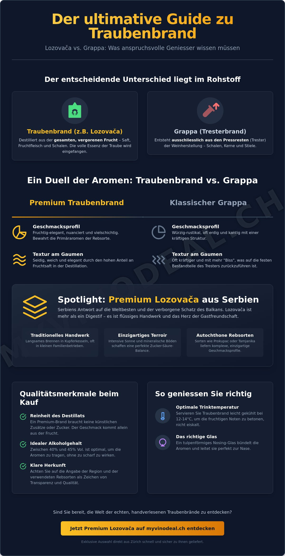 Traubenbrand kaufen
