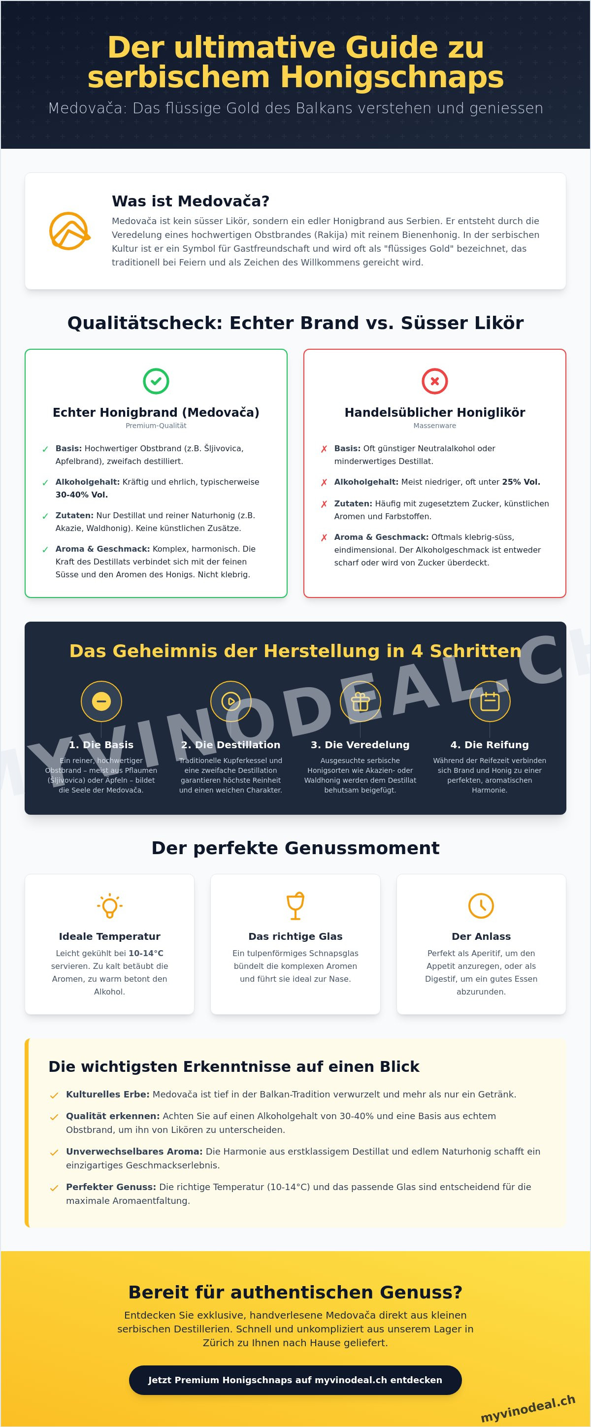 Honigschnaps serbisch